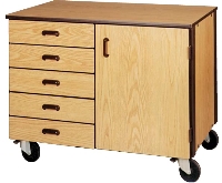 Picture of Ironwood 1018-C, Mobile Closed Low Storage Cabinet 