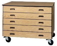 Picture of Ironwood 1025, Mobile Closed Drawer Storage Cabinet 