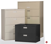 Picture of 2 Drawer Steel Lateral File Cabinet, 36" x 19" x 29"