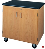 Picture of DEVA Heavy Duty Mobile Storage Cabinet, Chemical Guard