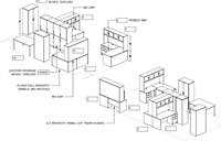 Picture of PEBLO Space Planning, Custom 4 Person Desk Station with Wardrobe Locker Storage and Meeting Conference Table